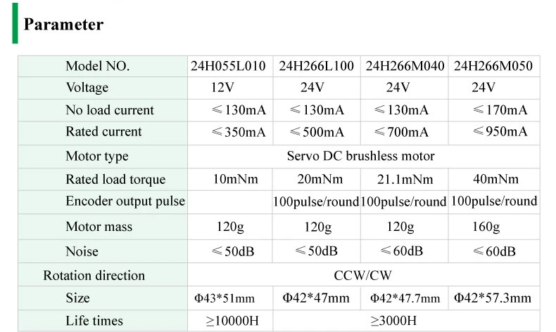 Nidec Servo DC Brushless Motor 24h266m050 Small Size Space-Saving Simple Operation